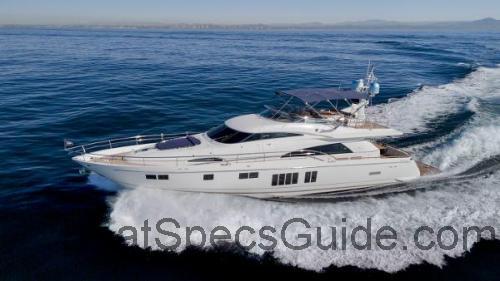 Fairline Squadron 78 Custom fiche technique et avis